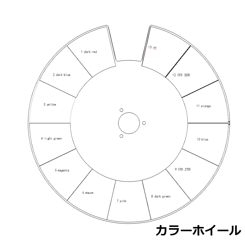LED 470W ムービングヘッド Pointey