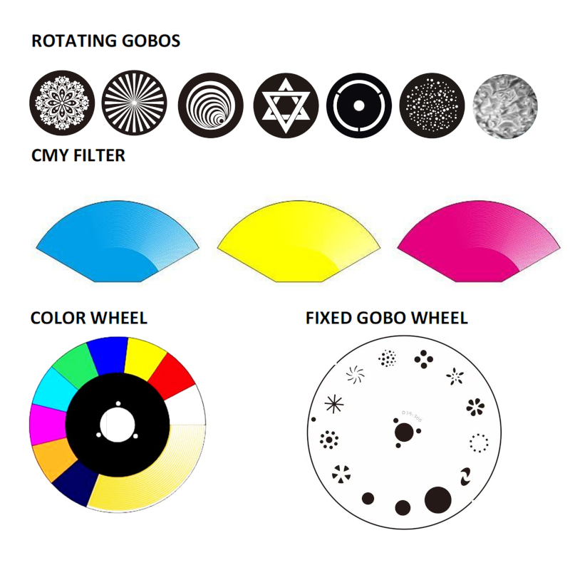 LED 400W ムービングヘッド CMY+CTO+RDM