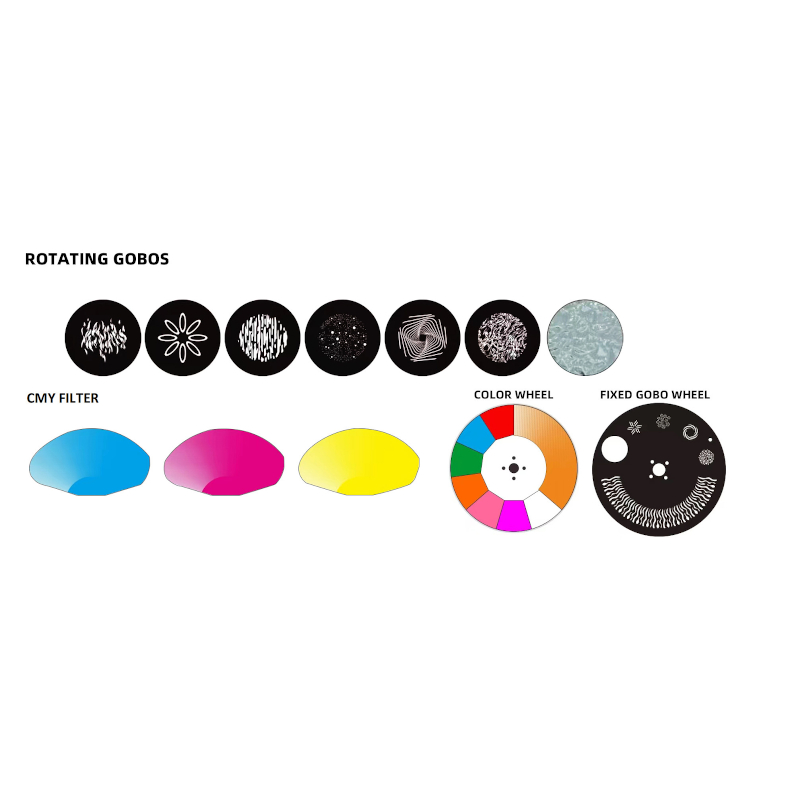 LEDムービングヘッド700w FRAME CMY+CTO